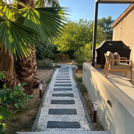 Pandora Sanary-sur-Mer