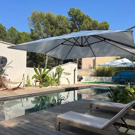 Pandora Sanary-sur-Mer